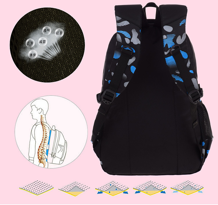 Waterproof Lightweight School  - огляд і ціна Canvas Backpack Casual