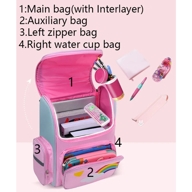 Kid Backpack for Girl Unicorn  - огляд і ціна School Backpack Teen